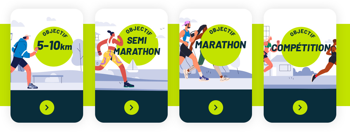 objectifs running