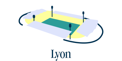 Lyon : le communautaire 