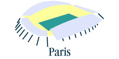 Paris : la performance 