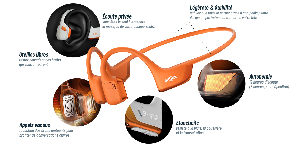 Shokz openrun pro
