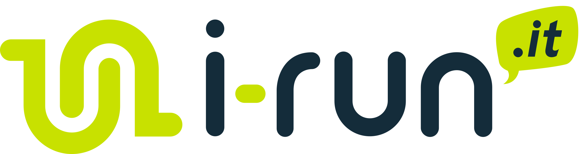 i-Run.it