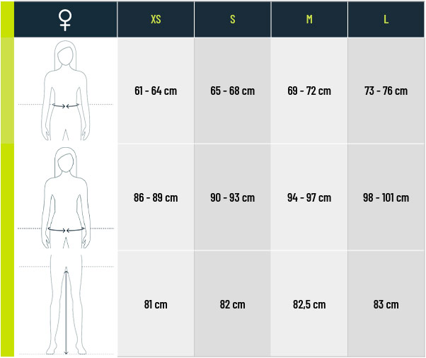 Guide des pointures i-run.fr