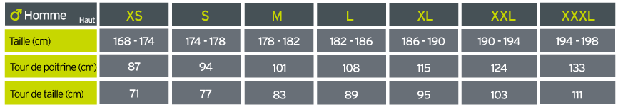 taille vetement asics